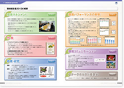 eco2013thumbnail