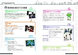 eco2015thumbnail